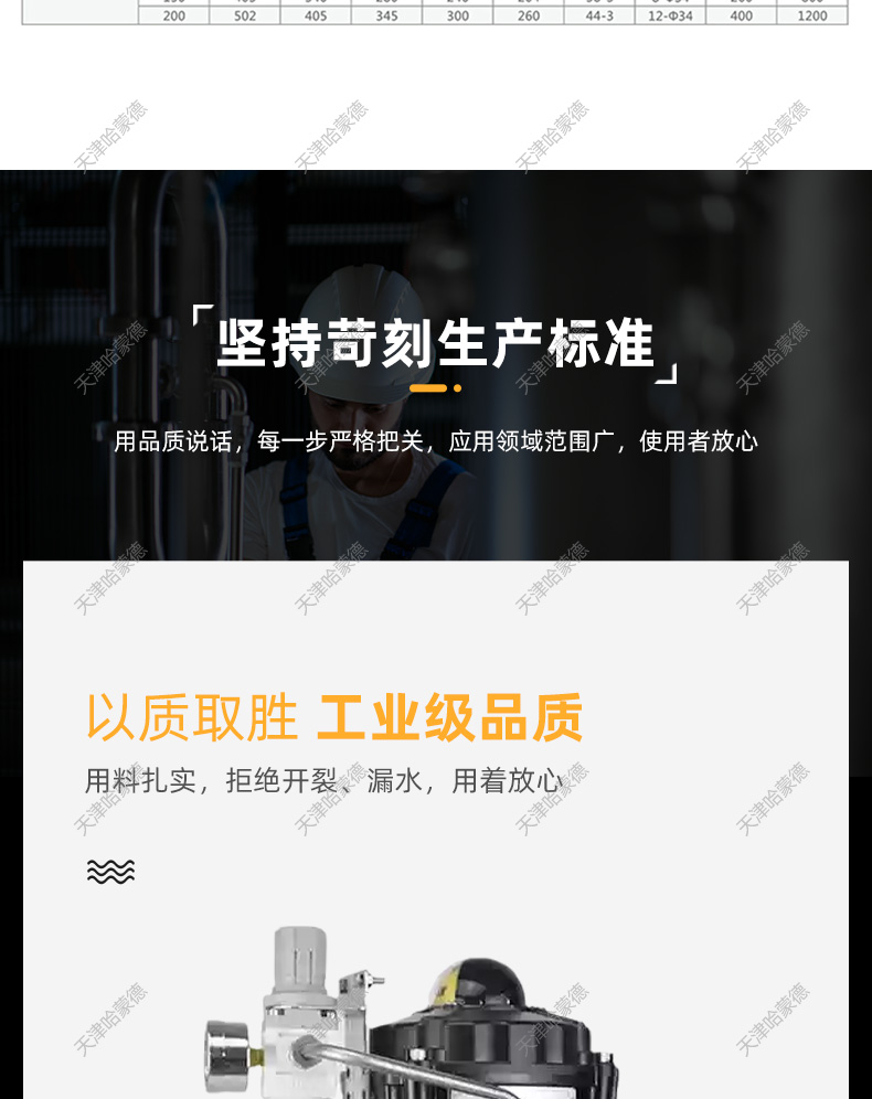 哈蒙德API美标304/316不锈钢法兰防爆气动球阀Q641F150LB ANSI.jpg