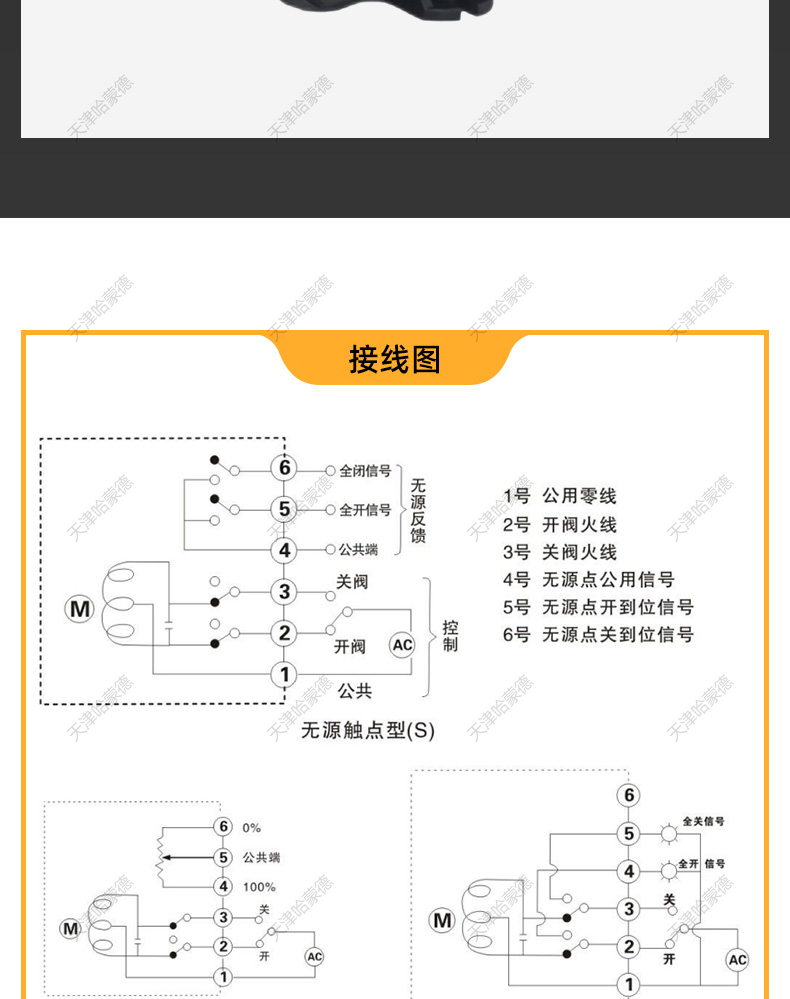 哈蒙德UQ921F-10Supvc电动球阀pvc阀门DN15 20 25 32 40 50 63 75.jpg