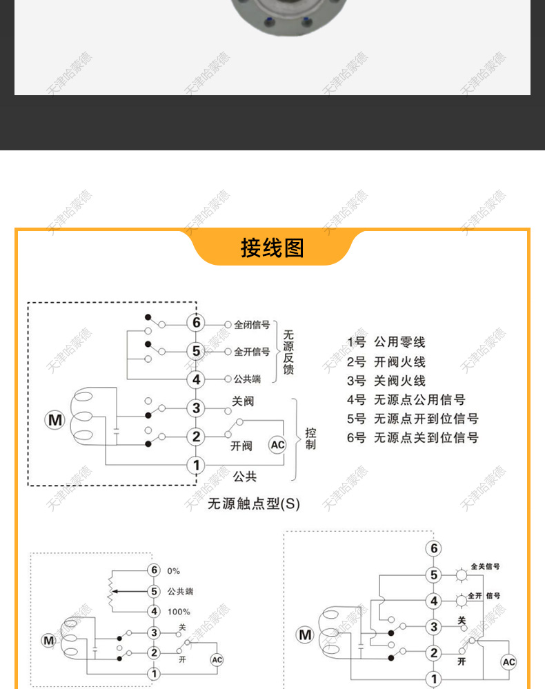 哈蒙德铸钢法兰电动闸阀Z941H-16C锅炉热电化工高温蒸汽导热油.jpg