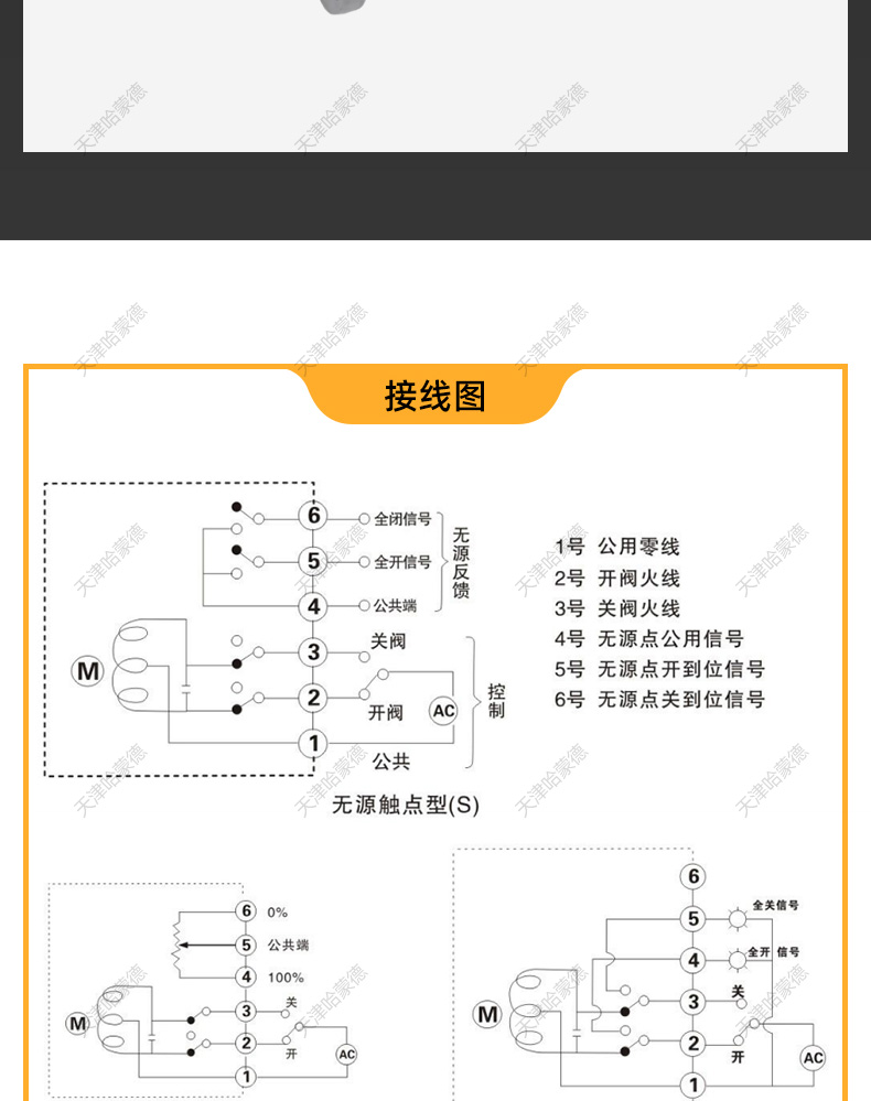 哈蒙德Q941F防爆调节型电动法兰球阀DN32 40 50 65 80 100 125.jpg