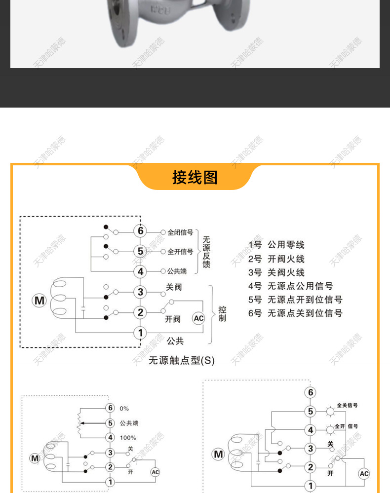 哈蒙德电动铸钢法兰截止阀J941H-16C电站锅炉化工导热油AV380V.jpg
