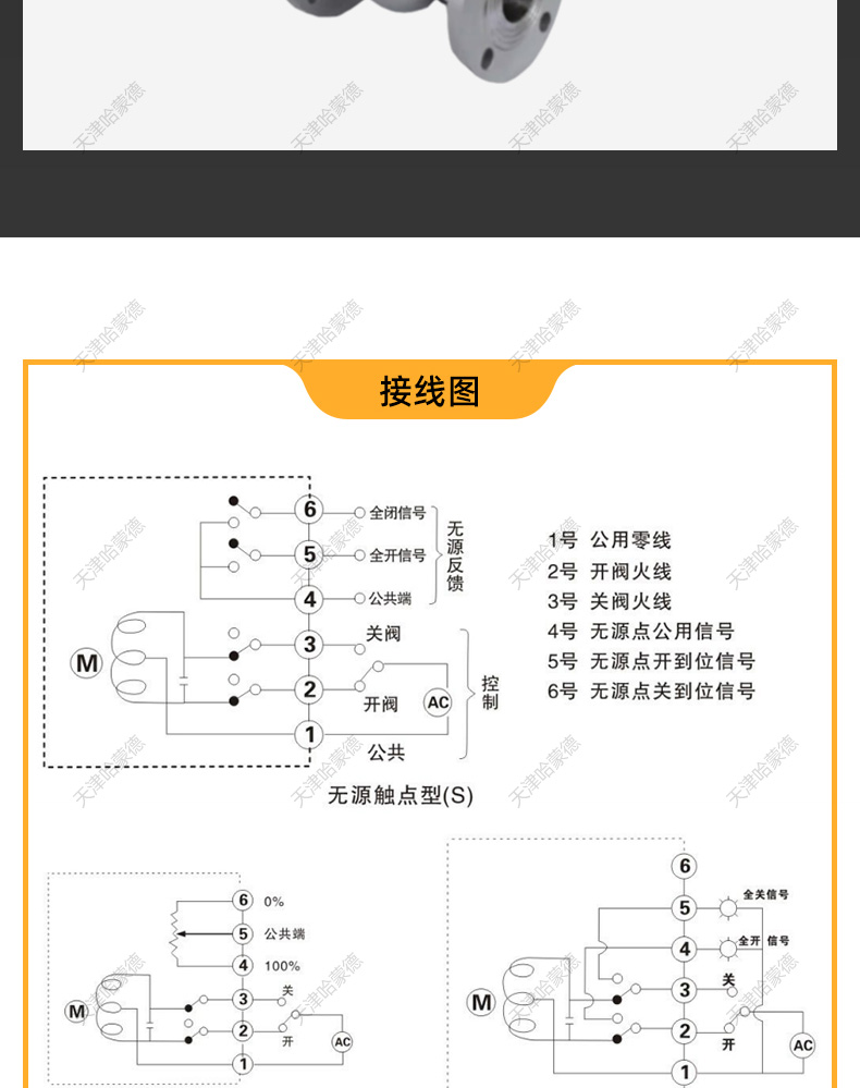 哈蒙德电动铸钢法兰截止阀碳钢J941H-40C高压高温蒸汽导热油PN40.jpg