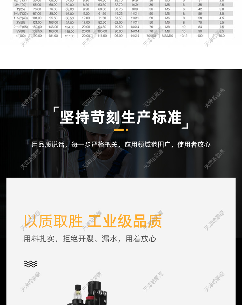 哈蒙德UQ621F-10S气动UPVC球阀塑料PVC双由令活接球阀双 单作用气控切断阀门.jpg