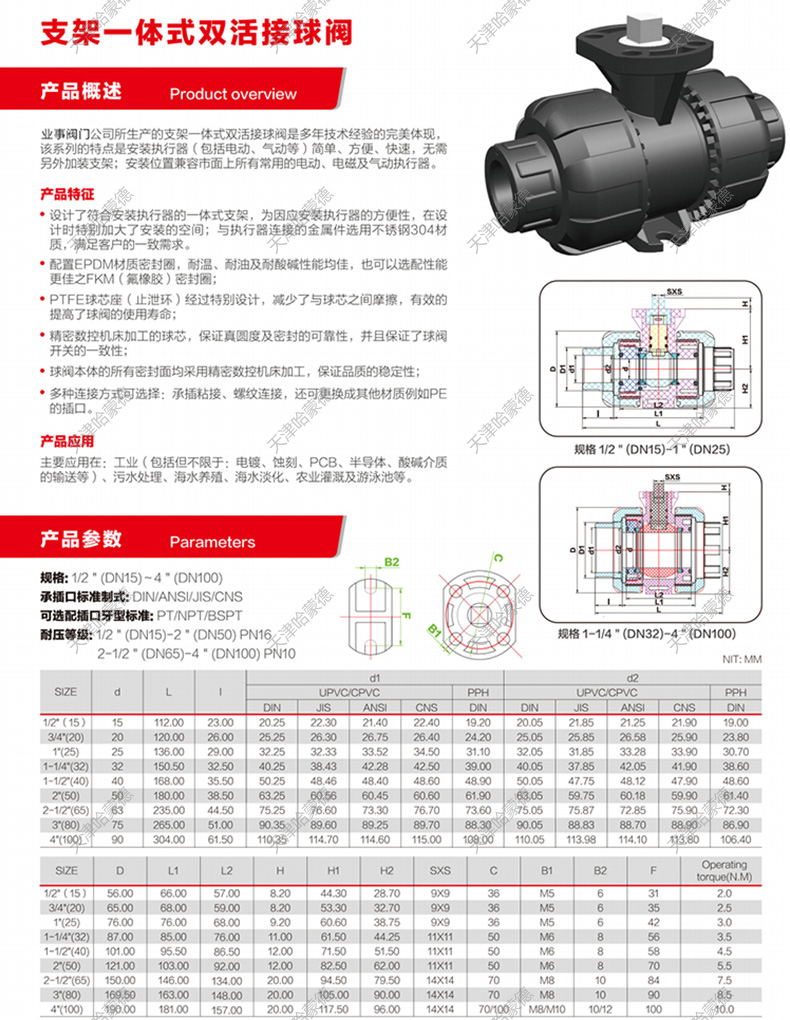 哈蒙德UQ621F-10S PVDF气动活接球阀双油任高温化工水管耐酸碱防爆开关切断阀.jpg
