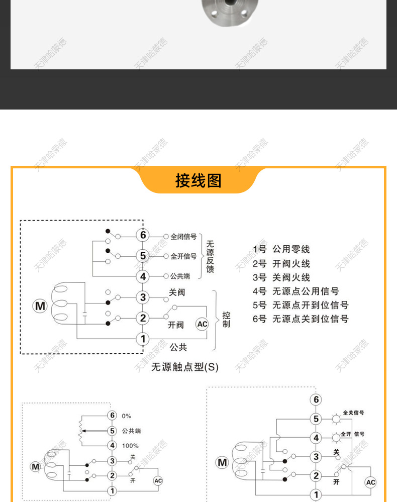 哈蒙德EX防爆型电动不锈钢法兰截止阀304锅炉高温蒸汽导热油J941W.jpg