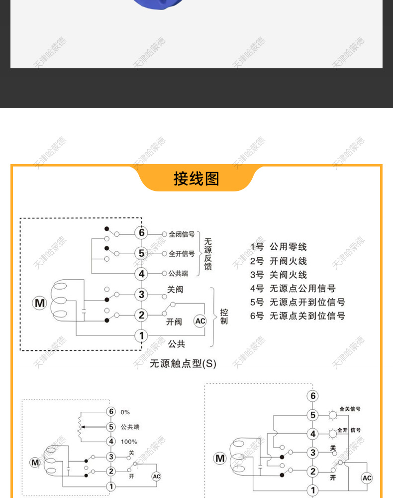 哈蒙德电动波纹管截止阀WJ941W16C高温导热油蒸汽防爆开关调节.jpg