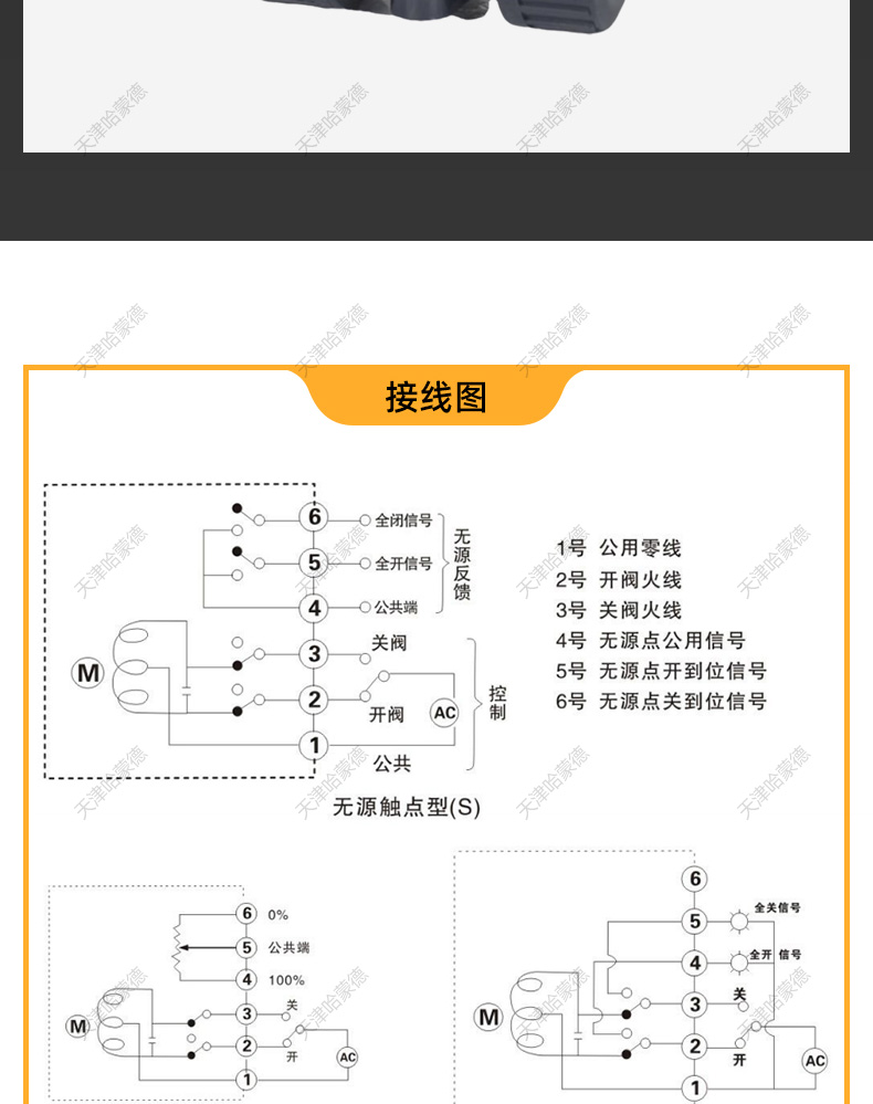 哈蒙德电动UQ921F-10S UPVC球阀pvc双由令活接水处理水管管道设备开关阀门.jpg