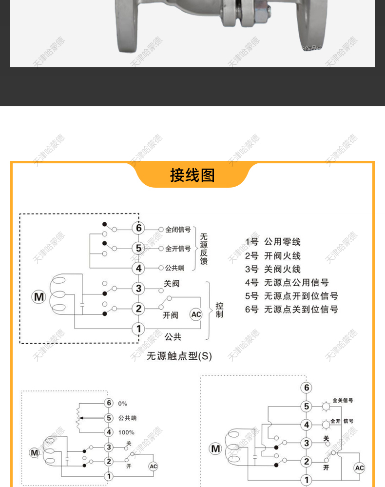 哈蒙德防爆型JIS日标304不锈钢法兰电动球阀Q941F10K开关调节阀.jpg