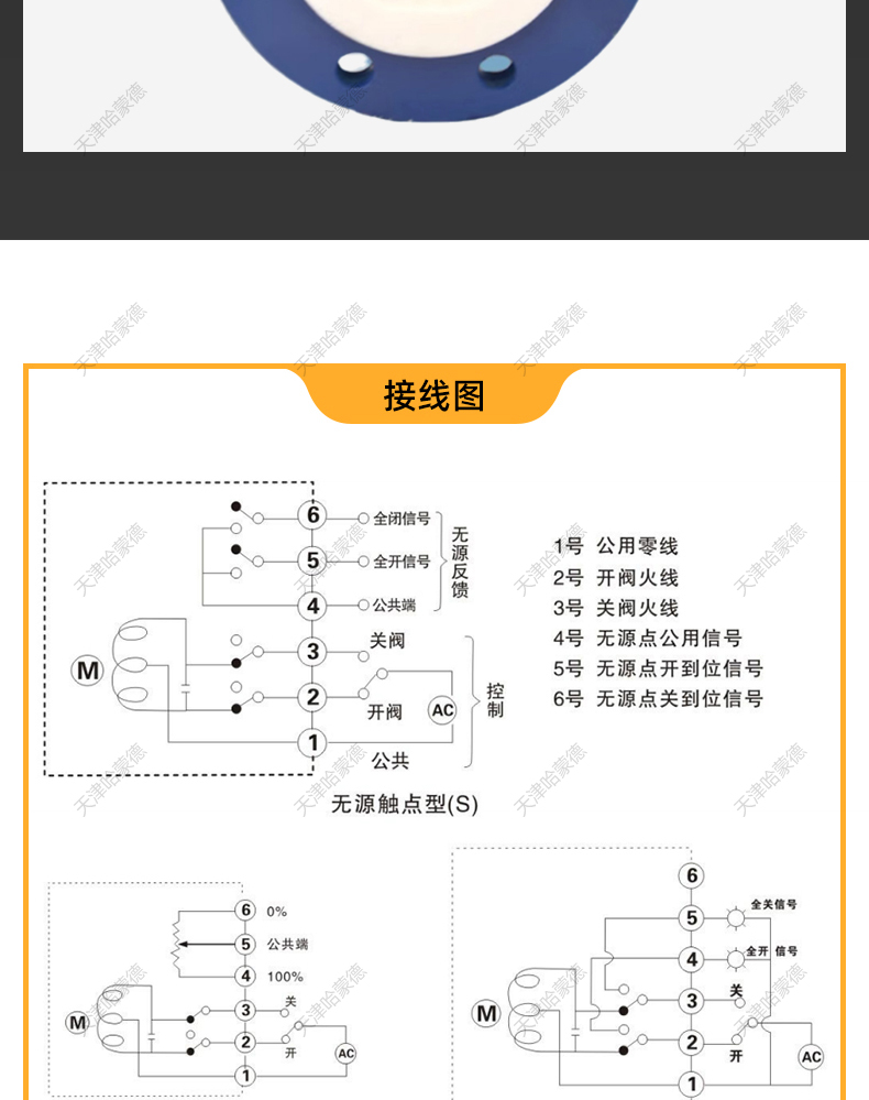 哈蒙德D941F4-16C防爆电动全衬衬四氟法兰蝶阀化工铁氟龙耐强酸强碱开关阀门.jpg