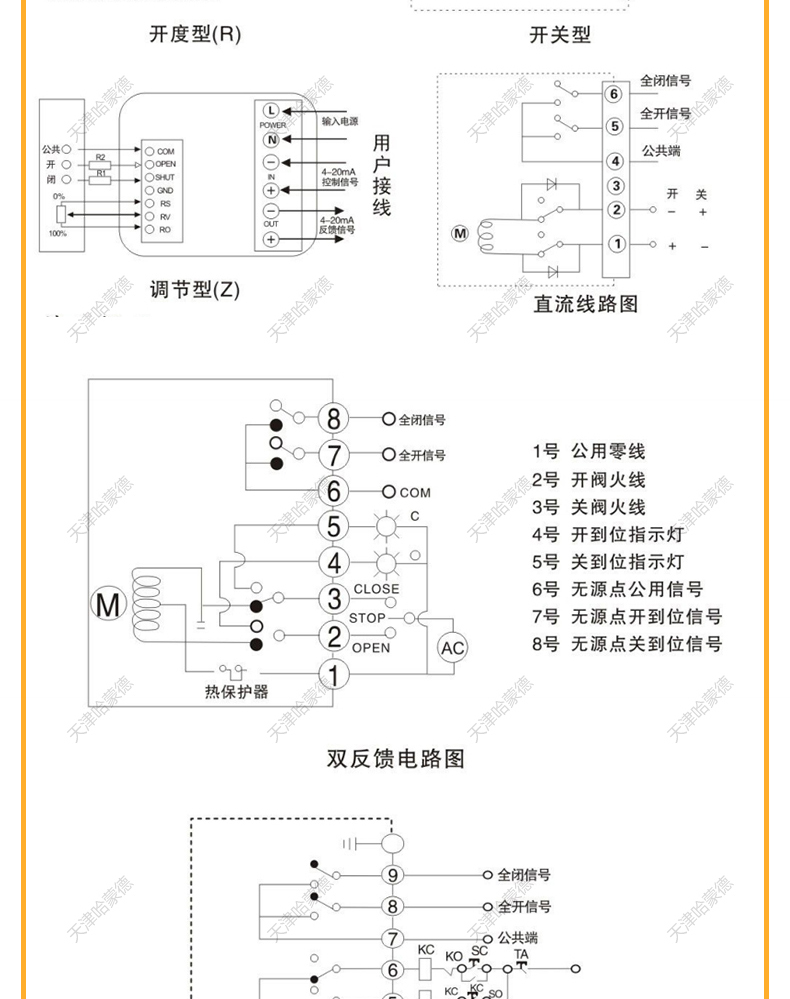 哈蒙德D941F4-16C防爆电动全衬衬四氟法兰蝶阀化工铁氟龙耐强酸强碱开关阀门.jpg