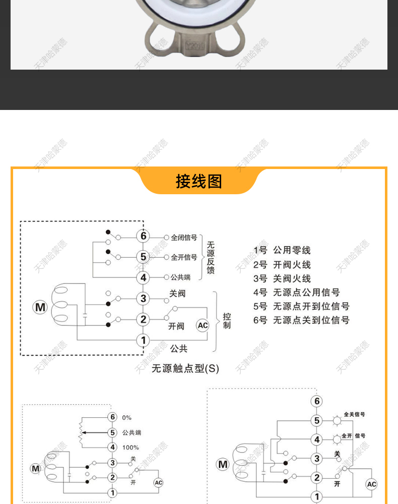 哈蒙德D971F-16P防爆不锈钢电动四氟蝶阀304/316材质对夹式阀门220V 380V.jpg