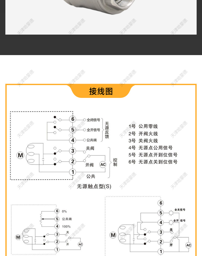 哈蒙德Q911F电动二片式丝扣球阀不锈钢2两片式内螺纹开关阀220V DC24V.jpg