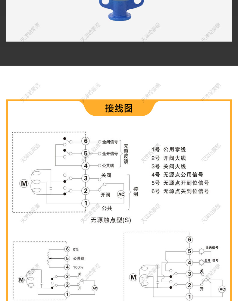哈蒙德防爆铸钢硬密封电动蝶阀碳钢对夹三偏心开关阀门D973H16C.jpg
