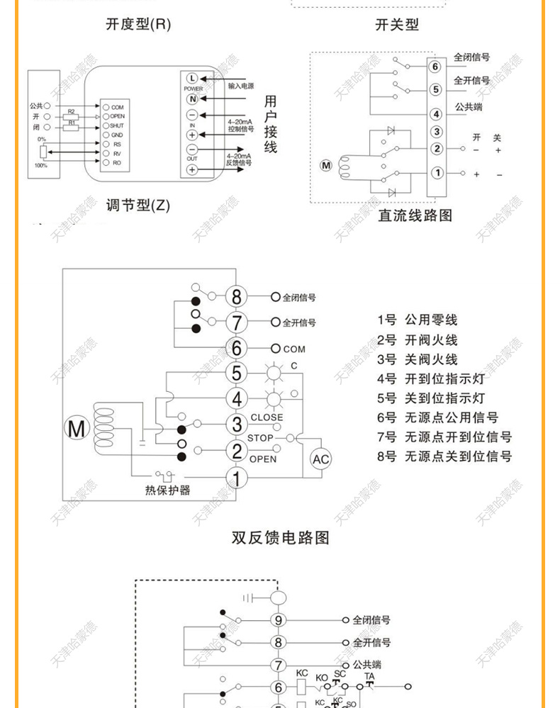 哈蒙德D971F16P不锈钢304/316对夹式电动四氟蝶阀开关调节阀门.jpg