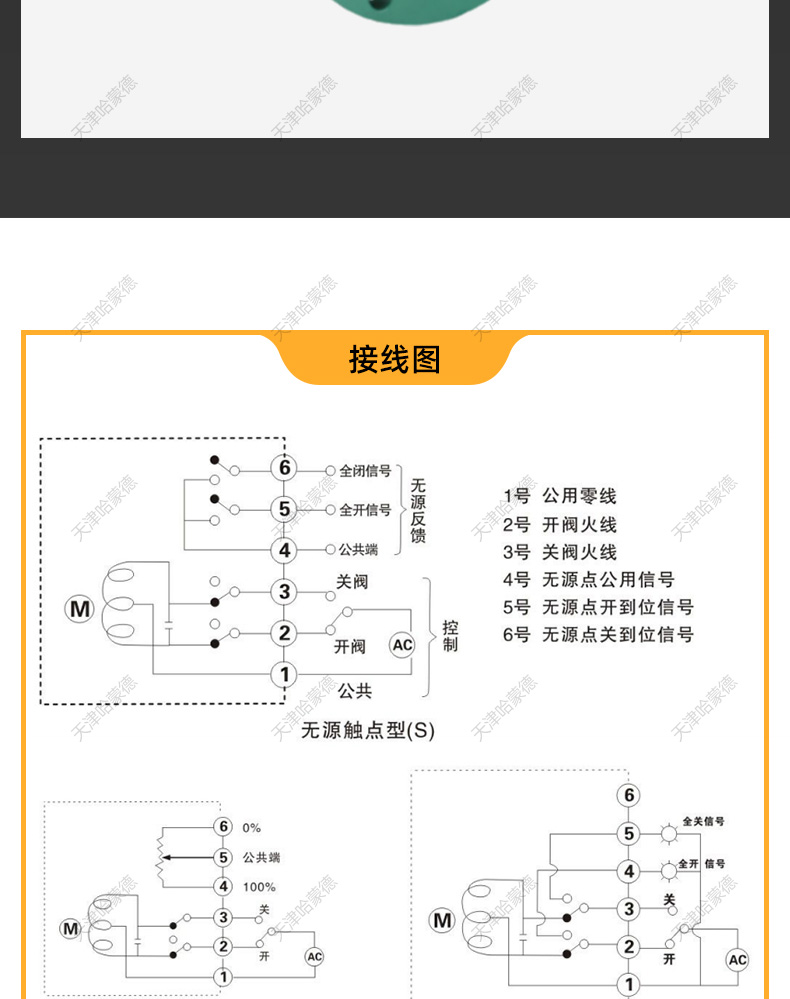 哈蒙德防爆衬四氟电动法兰全衬氟蝶阀锂电D941F46硫酸盐酸耐酸碱.jpg