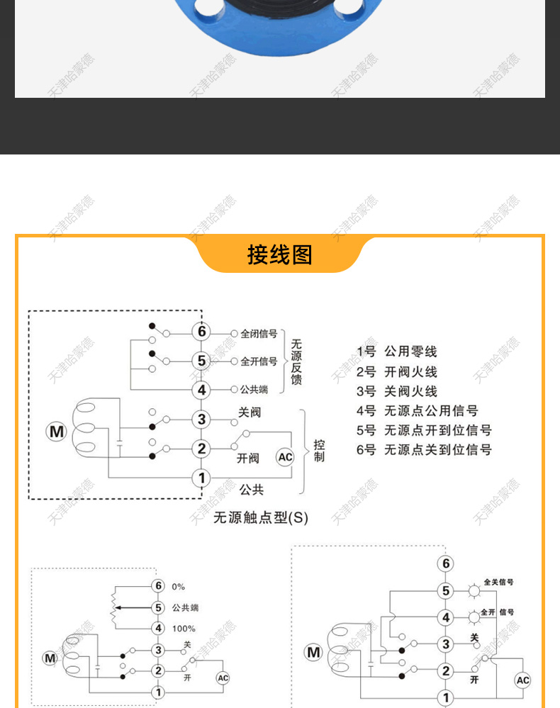 哈蒙德电动法兰蝶阀D941X16Q开关阀门DN80 100 150 200 250 300.jpg