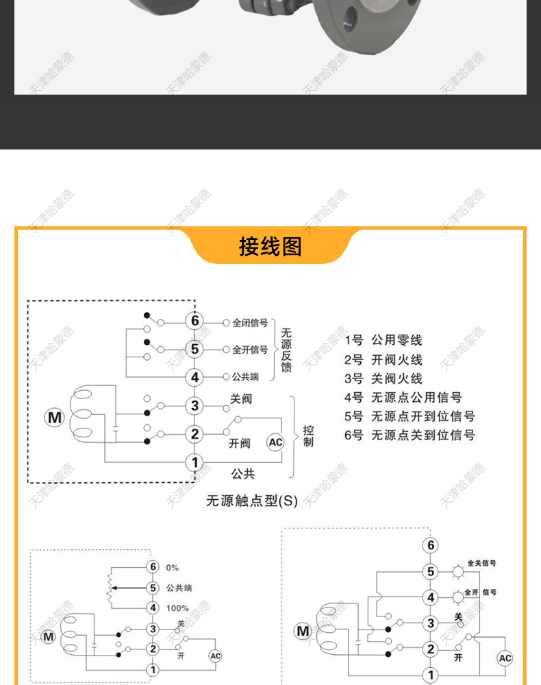 哈蒙德Q941F-16C电动法兰球阀DN15 20 25 32 40 50 65 80 100 125 150 200.jpg