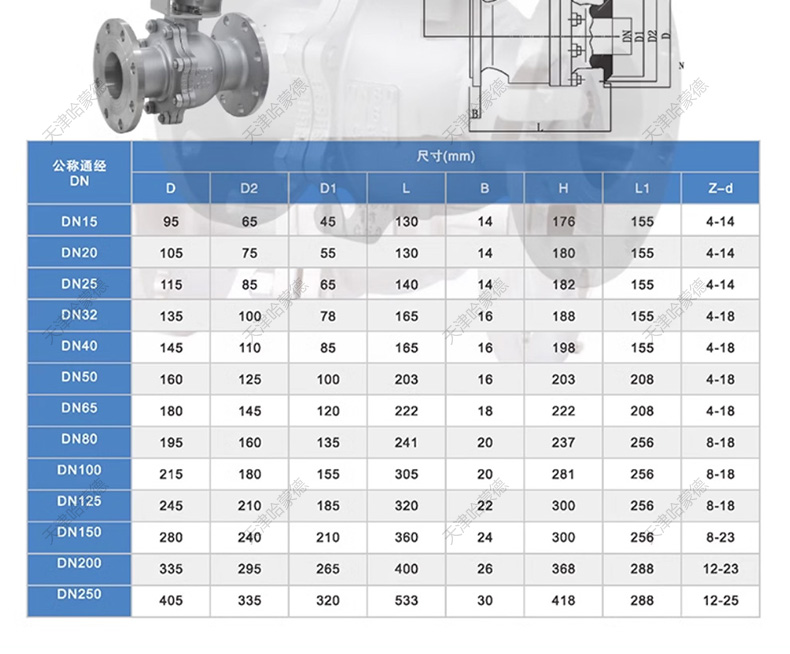 哈蒙德Q941F-16C电动法兰球阀DN15 20 25 32 40 50 65 80 100 125 150 200.jpg
