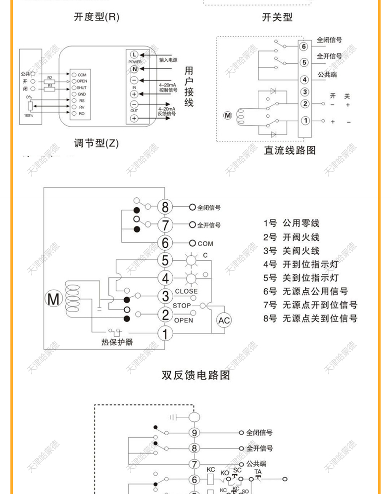 哈蒙德D971F-16P禁锌禁铜锂电池锂电不锈钢对夹式电动四氟蝶阀铁特氟龙阀门.jpg
