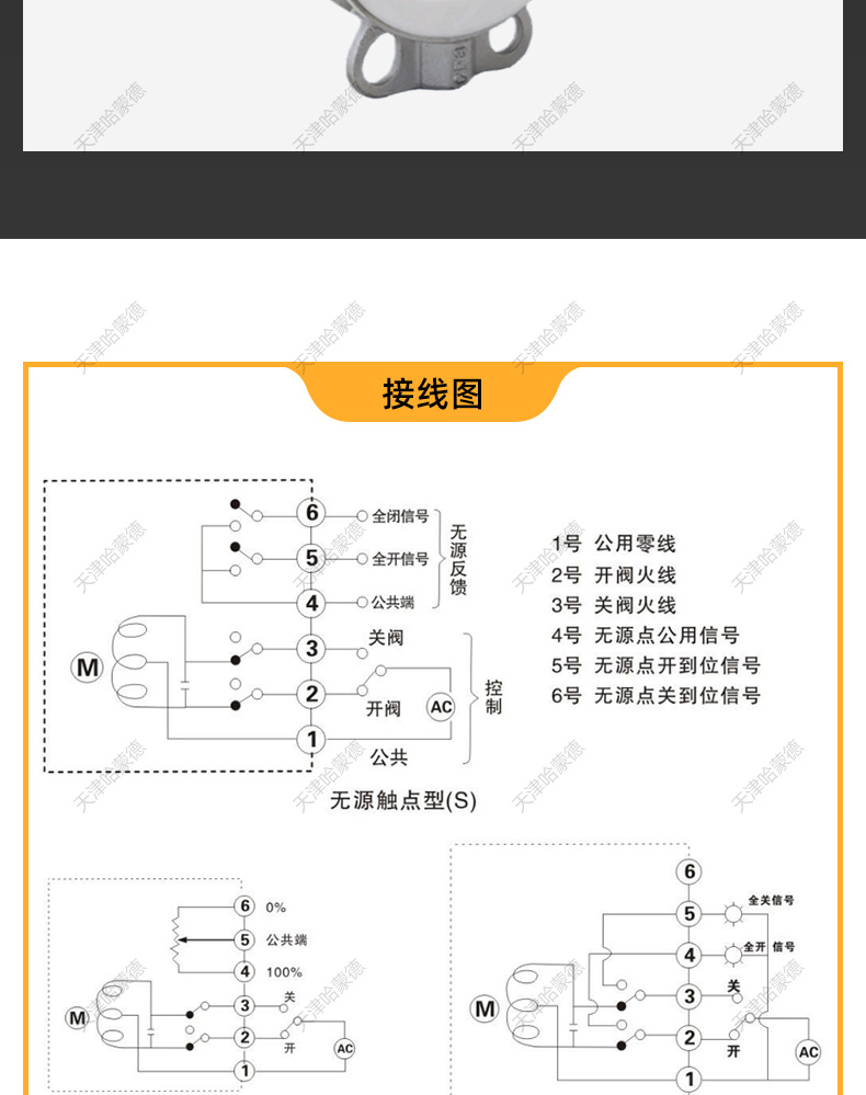 哈蒙德D971F4-16P衬四氟电动衬氟蝶阀防爆不锈钢对夹式阀门PTFE聚四氟乙烯F4.jpg
