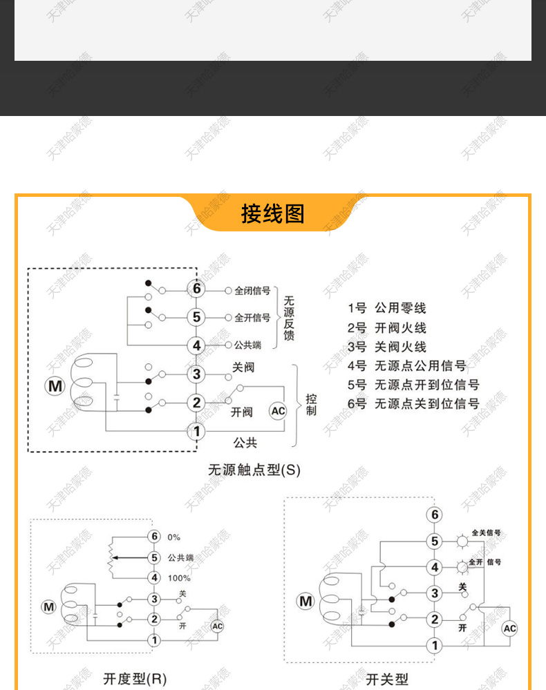哈蒙德WD971X-16L防爆铝合金电动蝶阀EPDM软靠背无销对夹式比例式调节开关阀.jpg