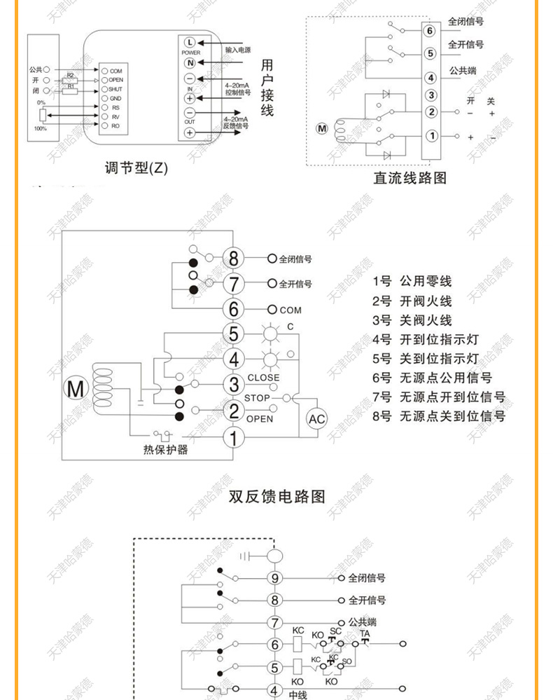 哈蒙德WD971X-16L防爆铝合金电动蝶阀EPDM软靠背无销对夹式比例式调节开关阀.jpg