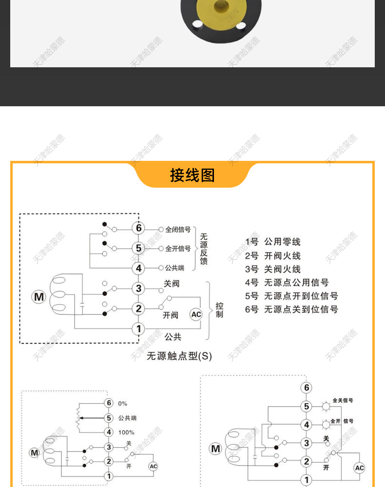 哈蒙德防爆隔爆电动法兰截止阀A105锻钢开关阀导热油J941H16/25C.jpg