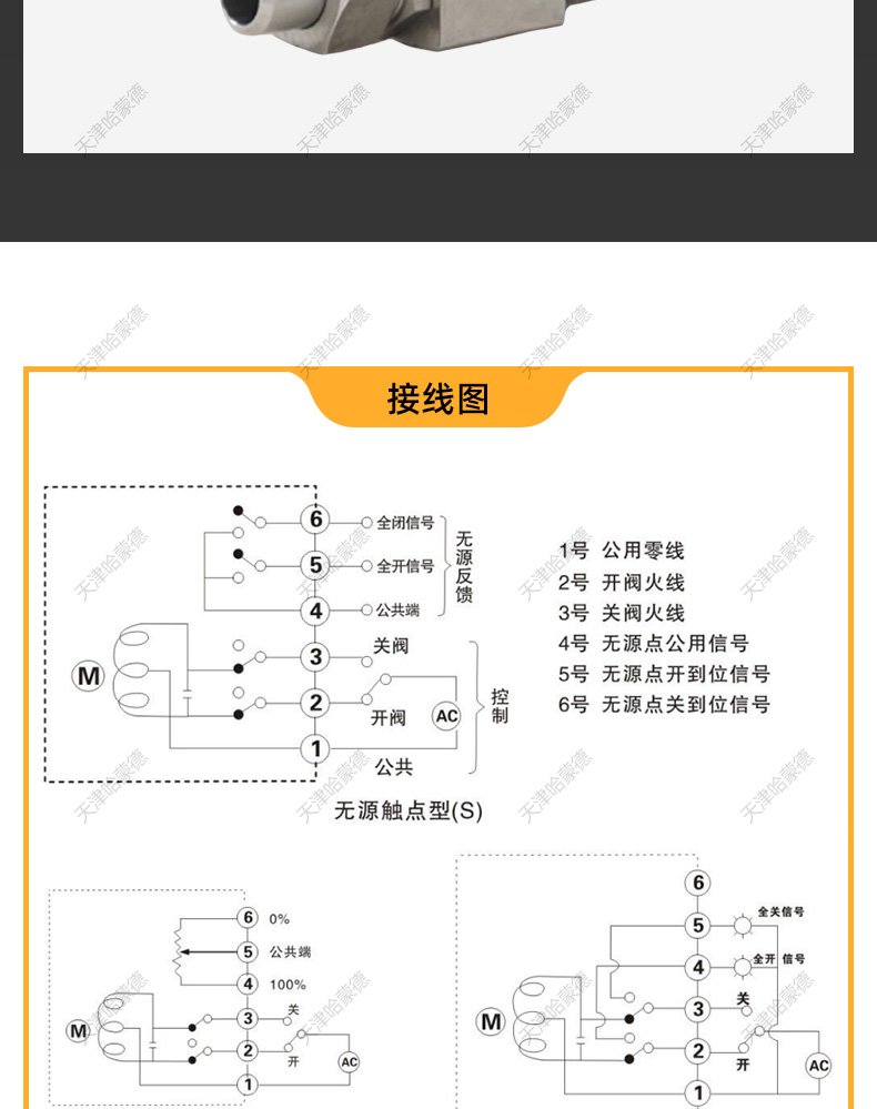 哈蒙德Q911N 304不锈钢CNG天然气BHK电动高压球阀焊接活接对焊接32MPa.jpg