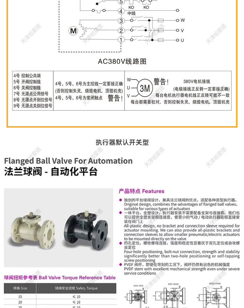 哈蒙德Q941F-10S PPH防爆电动法兰球阀ppr热熔化工高温管道污水废水酸碱腐蚀.jpg