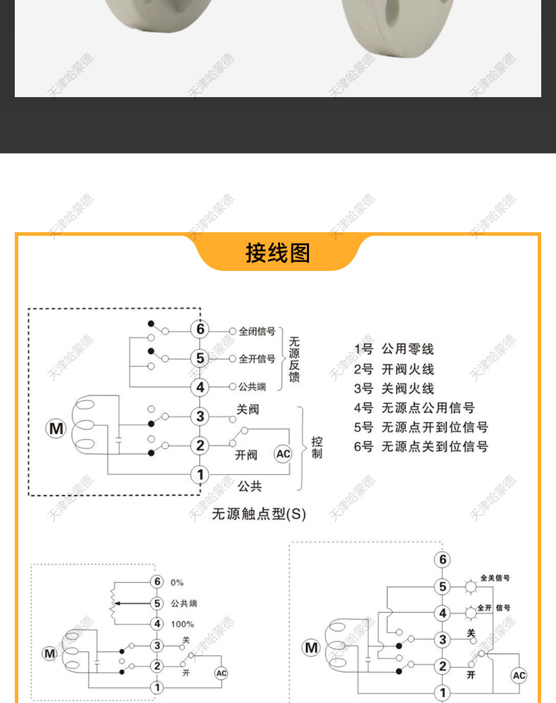 哈蒙德Q941F-10S PPH防爆电动法兰球阀ppr热熔化工高温管道污水废水酸碱腐蚀.jpg