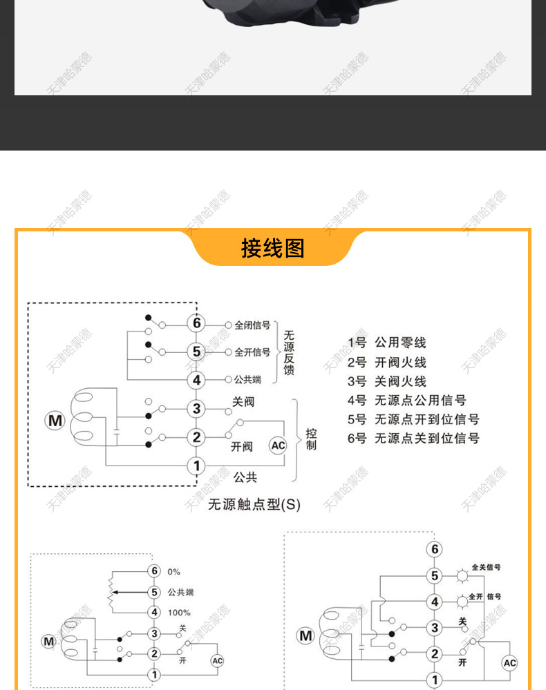 哈蒙德UQ921F-10S UPVC电动球阀PPH电动球阀PPR塑料24V阀门PVC活接球阀220V.jpg