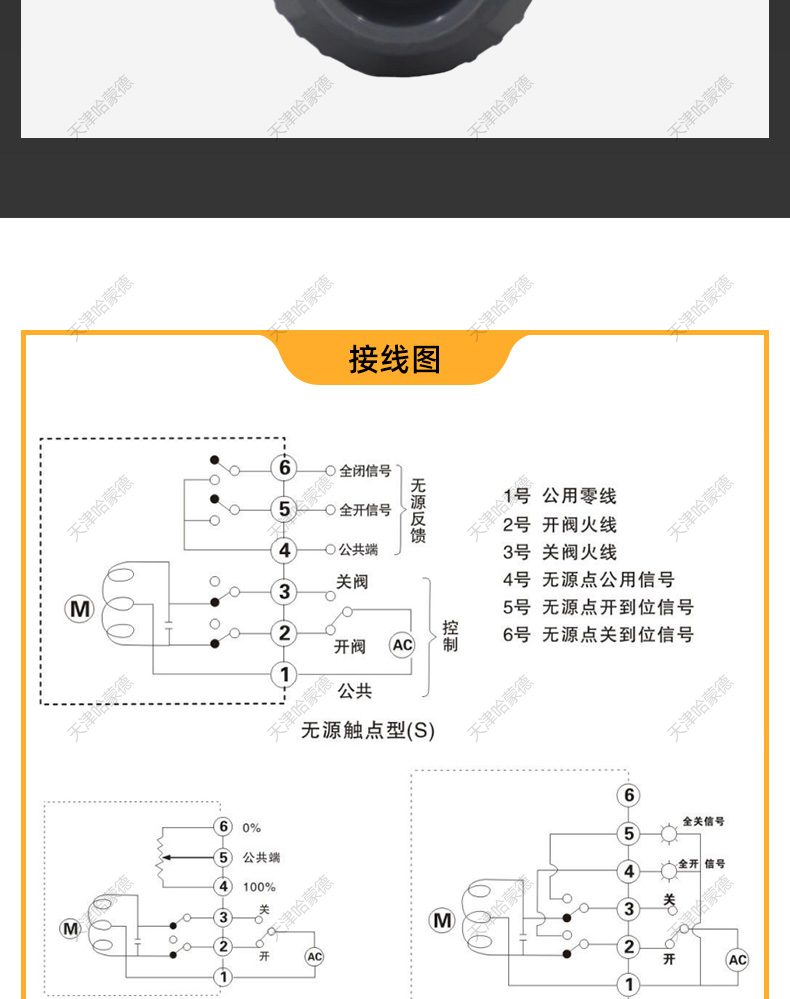 哈蒙德UQ921F-10S台湾环琪款UPVC活接球阀双由令PVC电动球阀25 25 32 40 50.jpg