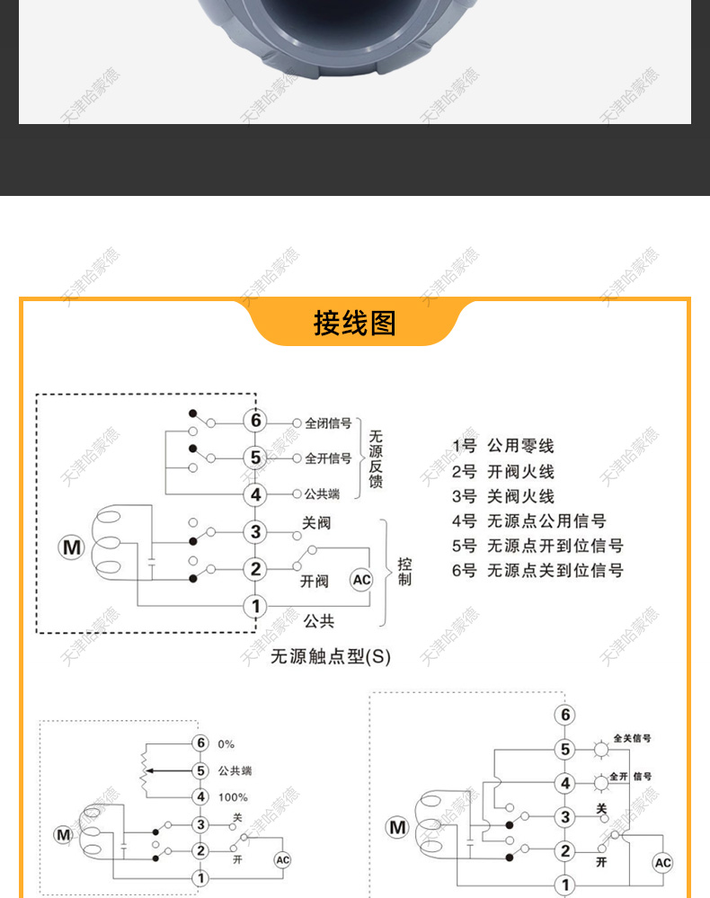 哈蒙德UQ921F-10S CPVC电动球阀塑料活接开关阀pvc胶粘管道高温慢开阀AC220V.jpg