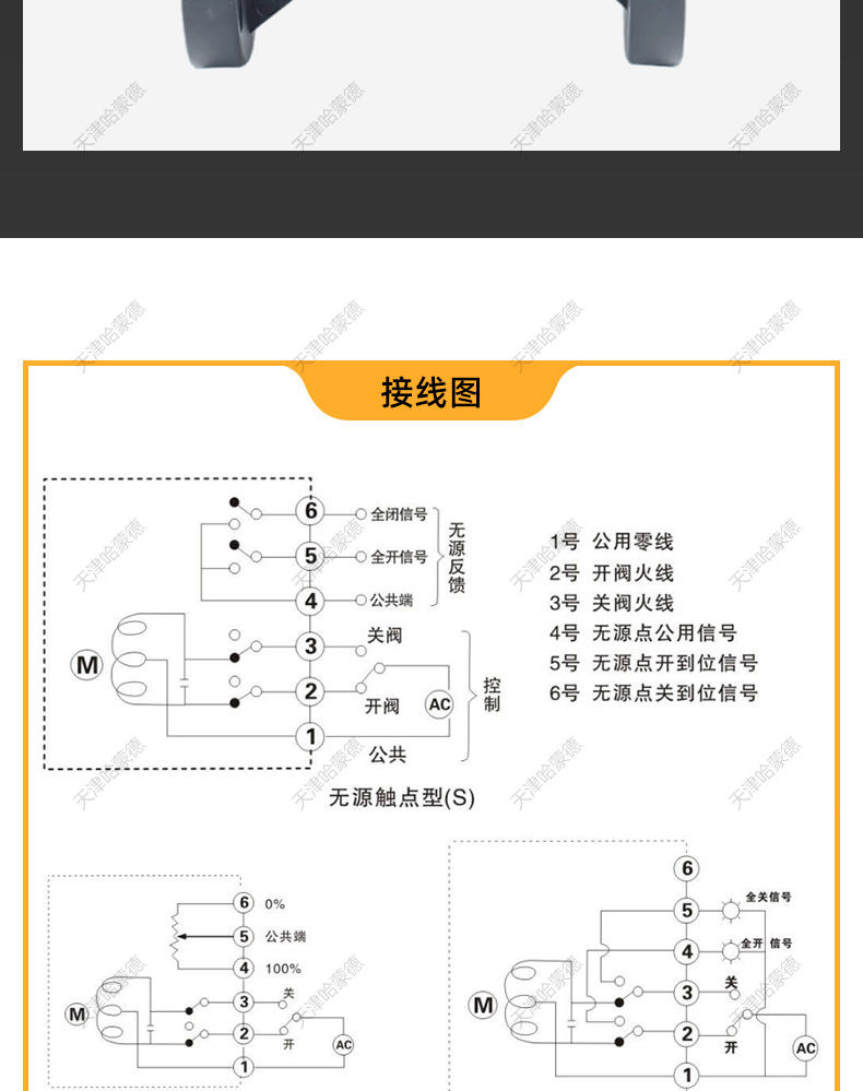 哈蒙德Q941F-10S UPVC PVC CPVC FRPP PP电动法兰球阀塑料双法兰式开关阀门.jpg