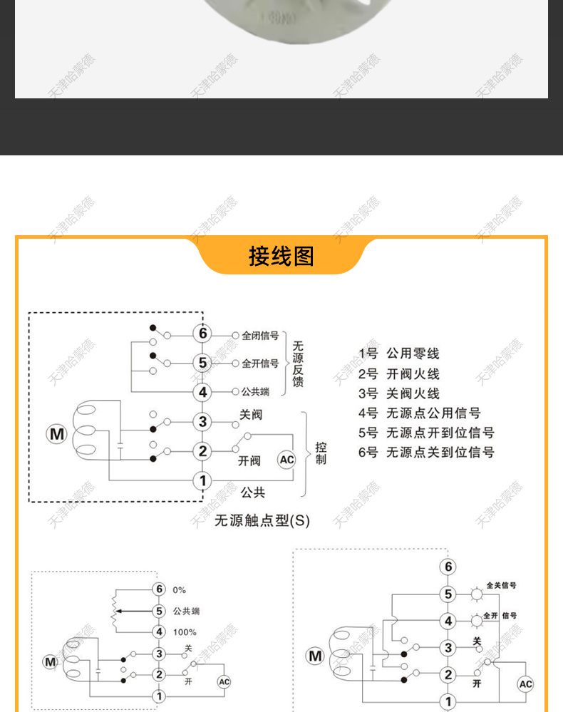 哈蒙德D971X-10S pph电动蝶阀pvdf海水电镀废水ppr管道开关阀门碱溶硫酸腐蚀.jpg