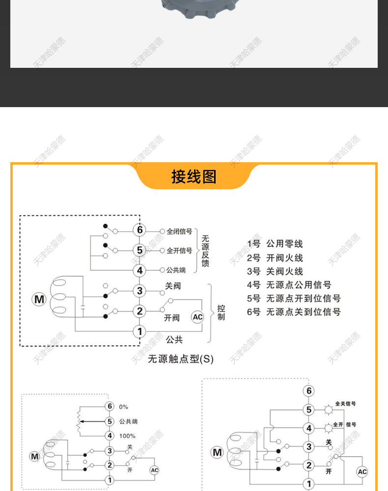 哈蒙德UQ624/5F-10S CPVC电动三通球阀L/T型转向阀换向阀切换阀水管高温污水.jpg