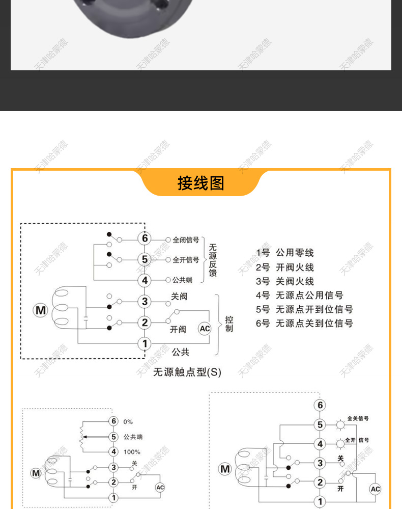 哈蒙德Q941F-10S upvc防爆电动法兰球阀PVC塑料活接油任电动开关阀220V 24V.jpg