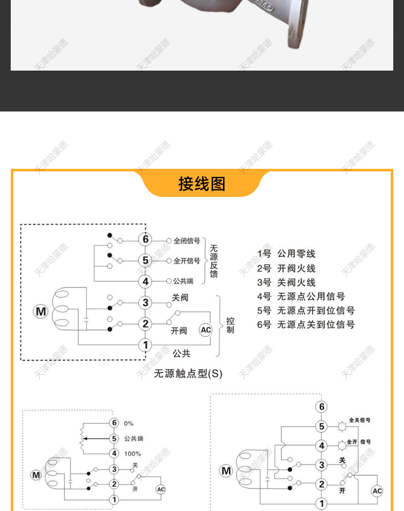 哈蒙德电动铸钢法兰截止阀高温蒸汽智能比例开关调节型J941H-16C.jpg