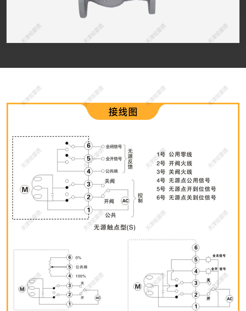 哈蒙德高压电动铸钢法兰截止阀J941H-100C化工锅炉冶金电站热电jpg