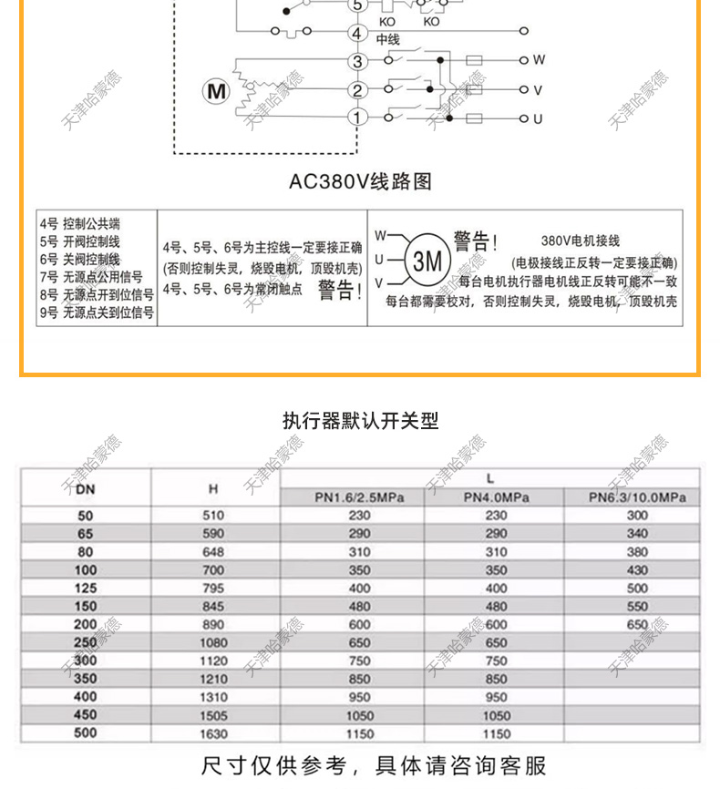 哈蒙德J941H25C锅炉电站耐高温蒸汽导热油电动铸钢法兰截止阀.jpg
