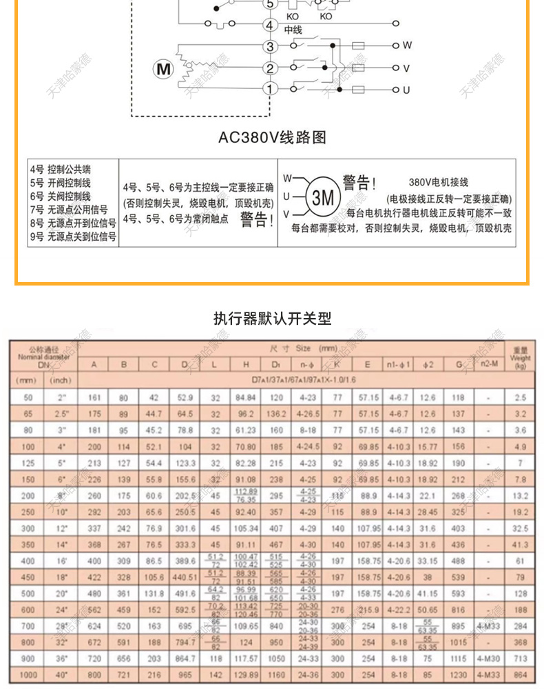 哈蒙德D971X-16P QB型电动304不锈钢对夹蝶阀316开关智能调节型防爆阀门380V.jpg