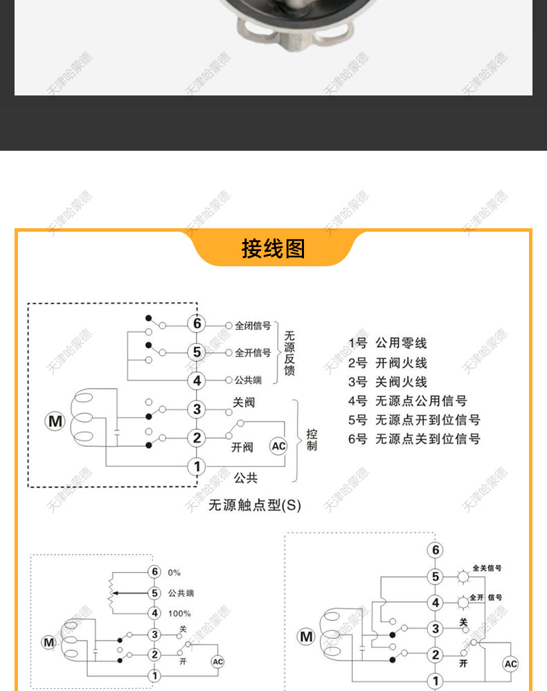 哈蒙德D971X-16P QB型电动304不锈钢对夹蝶阀316开关智能调节型防爆阀门380V.jpg