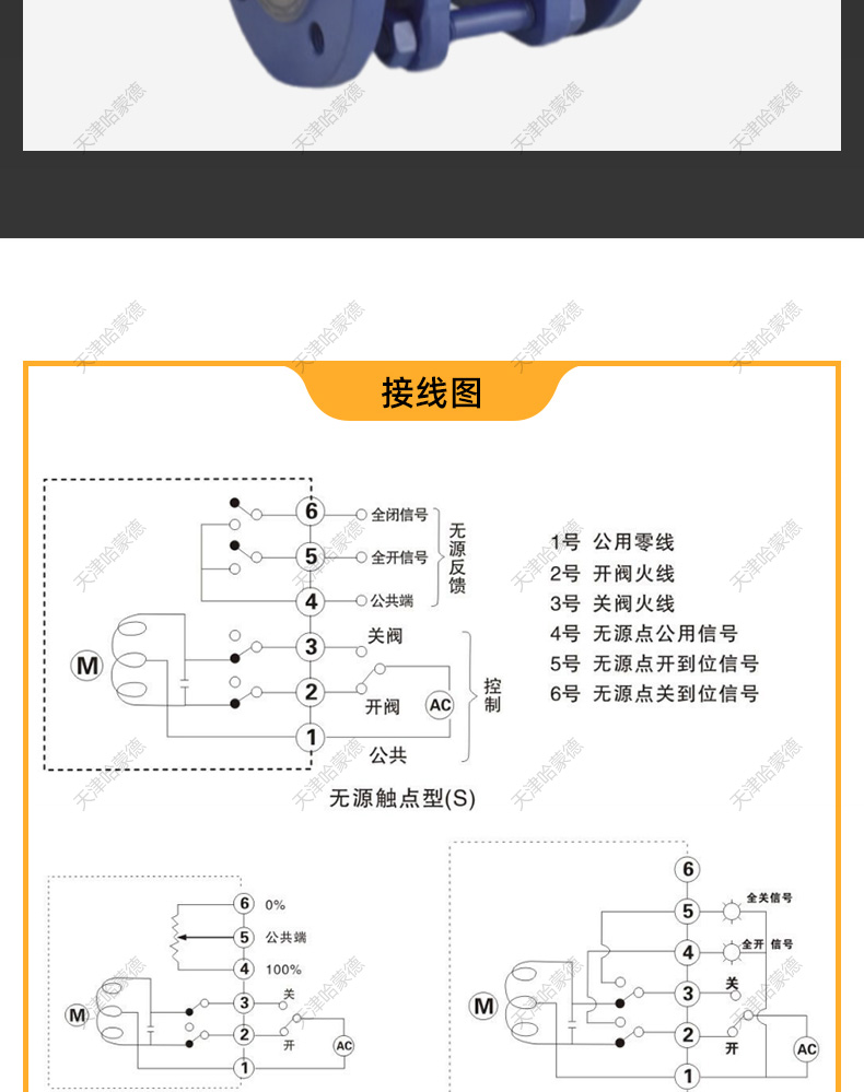 哈蒙德防爆电动法兰陶瓷球阀Q941TC16C电厂脱硫耐石灰浆液耐磨损.jpg