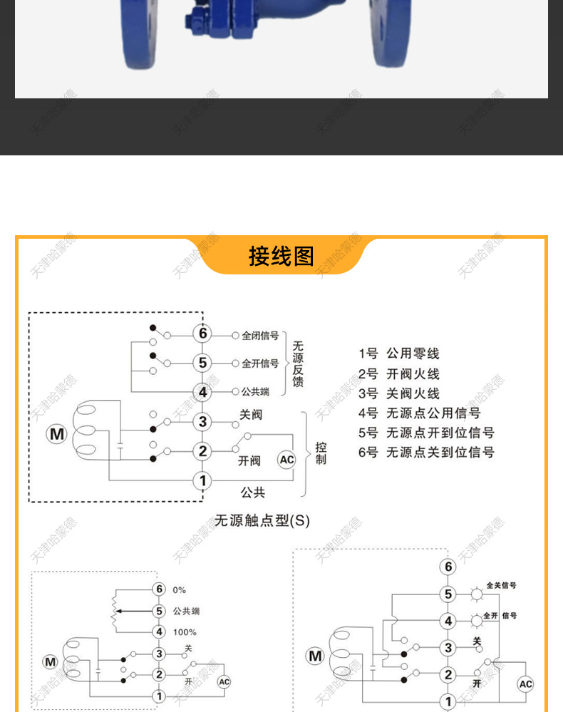 哈蒙德Q941F16C耐酸碱铸钢法兰衬四氟防爆比例调节电动衬氟球阀.jpg