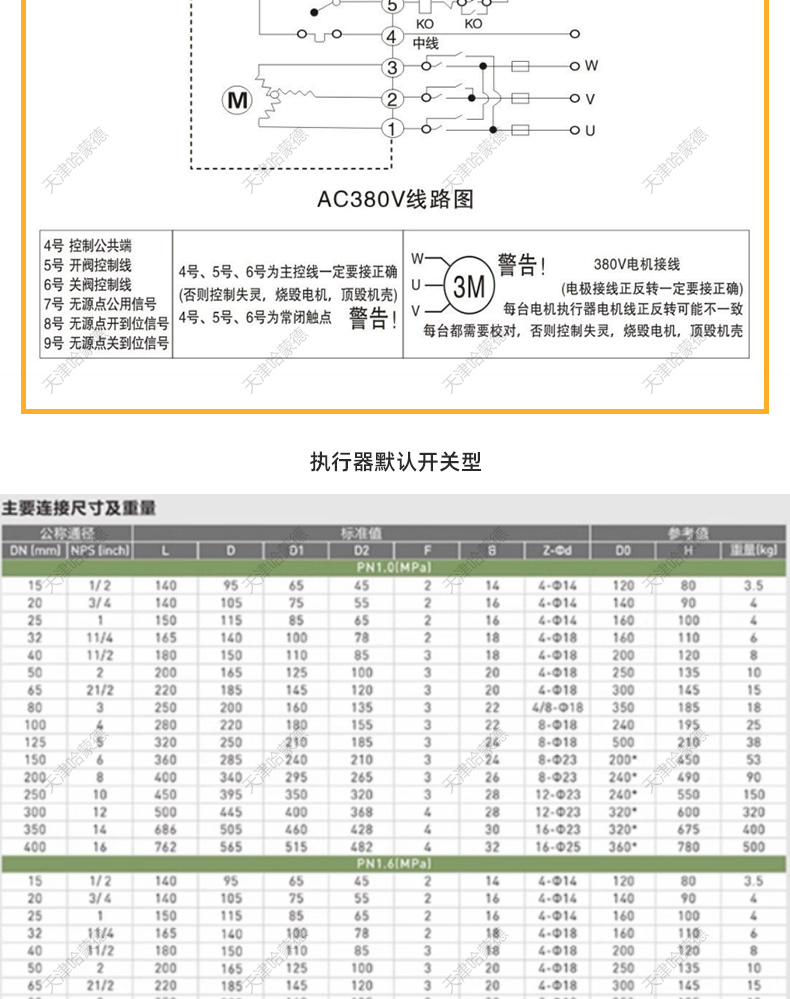 哈蒙德Q941F16C耐酸碱铸钢法兰衬四氟防爆比例调节电动衬氟球阀.jpg