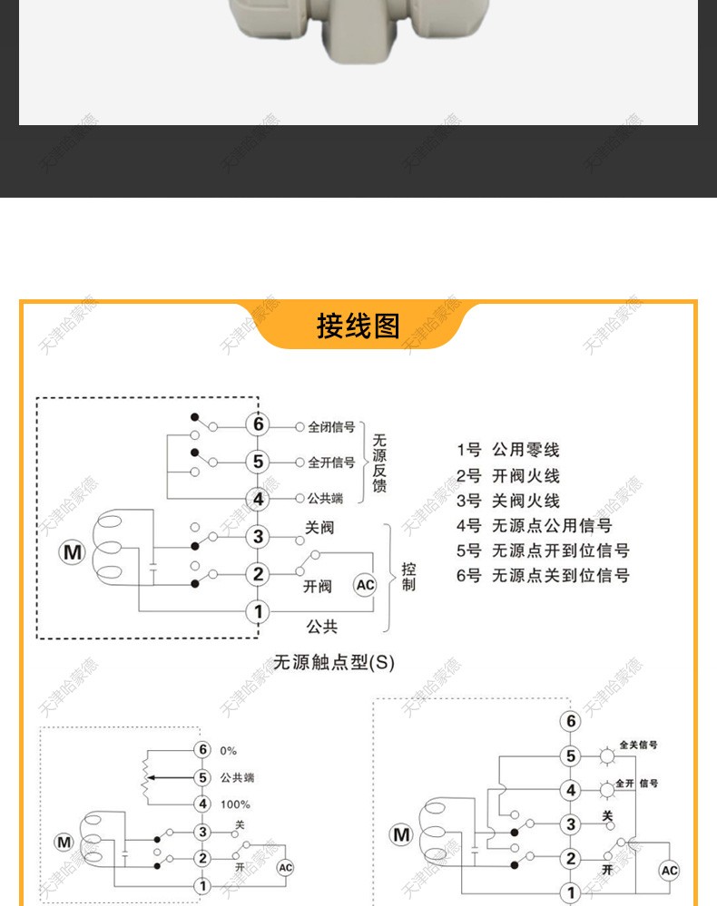 哈蒙德防爆UQ921F-10S PPH电动球阀PPR双活接阀门高温热熔化工业水管塑料开关.jpg