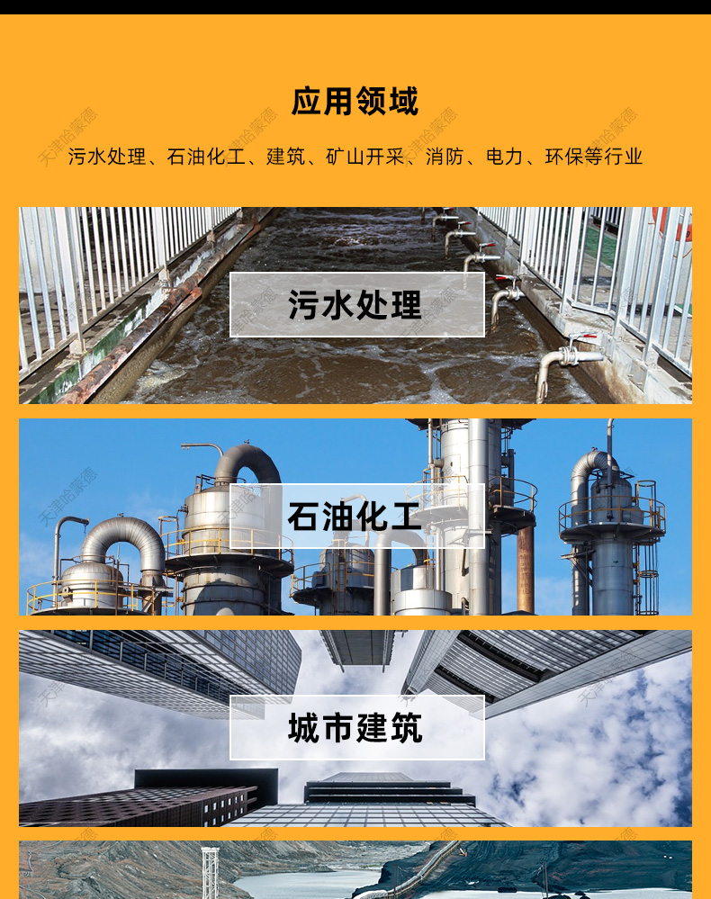 哈蒙德防爆Q914/5F-16P 304不锈钢快接电动球阀阀门卫生级Q981F快开卡箍式快装.jpg