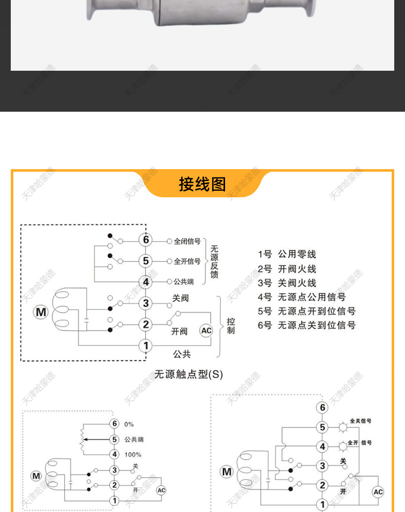 哈蒙德防爆Q914/5F-16P 304不锈钢快接电动球阀阀门卫生级Q981F快开卡箍式快装.jpg