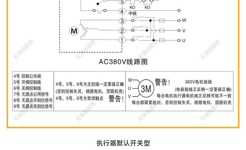 哈蒙德防爆Q914/5F-16P 304不锈钢快接电动球阀阀门卫生级Q981F快开卡箍式快装.jpg
