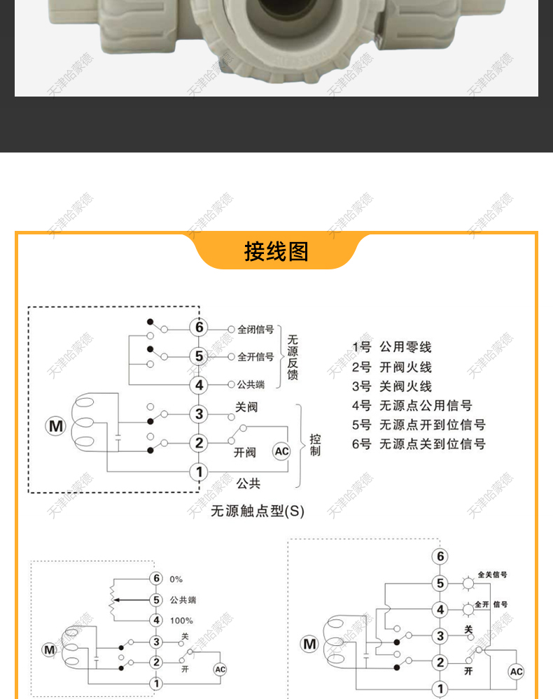哈蒙德防爆UQ924/5F-10S pph塑料电动三通球阀L/T型开关ppr活接转向阀换向阀.jpg